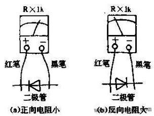 二极管哪个先导通（共阳极二极管谁先导通）-图2