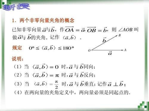 向量的夹角指的哪个角（向量积的夹角是哪个角）-图2