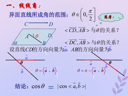 向量的夹角指的哪个角（向量积的夹角是哪个角）-图3