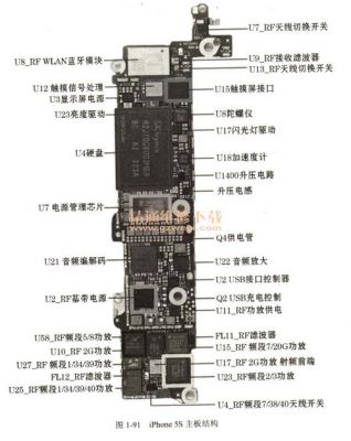 5s主板哪个版的好（5s主板图片）-图3