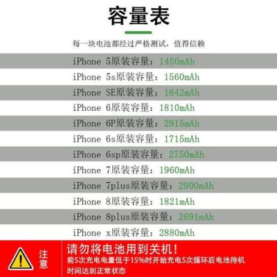 标准状态电池（原电池中标准状态是啥）-图2