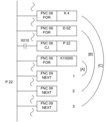 plc怎么使用for（plc的for指令如何用）-图2