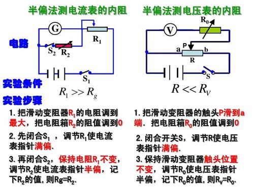 电路中的电阻怎么设计（电路 电阻）-图1