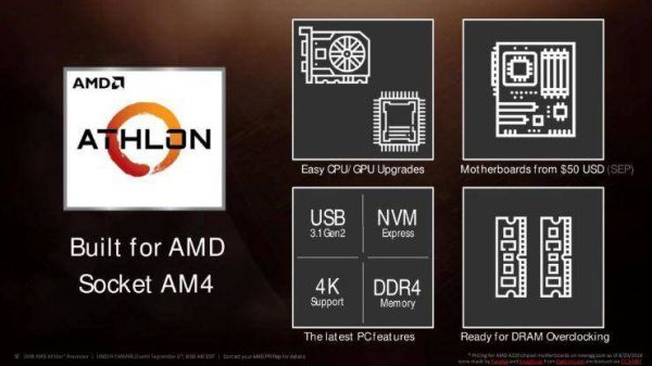 包含AMD羿龙640和AMD速龙240哪个好的词条