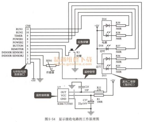 2m电路设备（如何处理2m电路故障）-图2