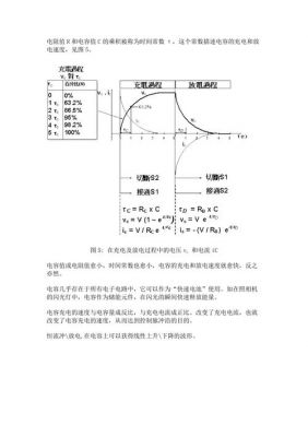 电容放电怎么测量（电容放电量计算公式）-图2