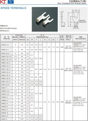 u型端子标准（u型端子头型号和参数选型）-图3