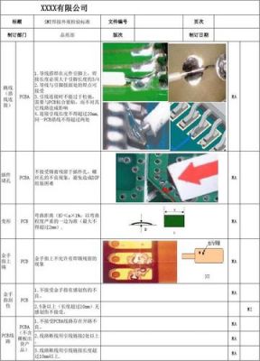 smt外观检验标准图片（smt外观检验标准判定）