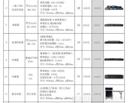 音响功率怎么计算（音响功率怎么算的）-图3