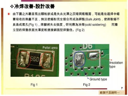 电子元件焊点外观标准（电子元件焊接温度多少合适）-图2