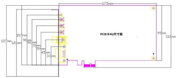 pcie标准规范尺寸（pcie31规范）