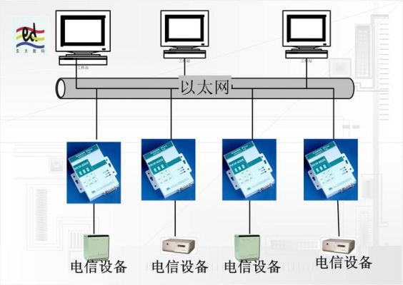 光纤上网所需设备（光纤上网所需设备是什么）-图3