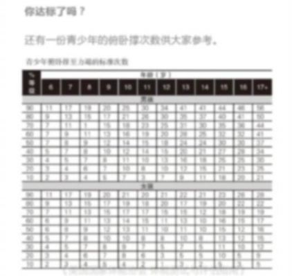 40ge标准（40个标准俯卧撑什么水平）