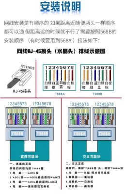 网线盒怎么分ab（网线盒的接法颜色顺序）-图2