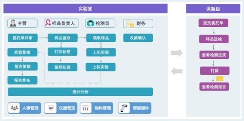 检测图片软件哪个好（图片检测系统）