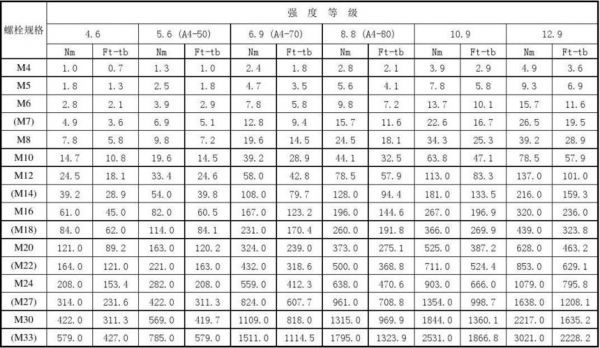 cpft质量标准（质量cpl是什么意思）-图2