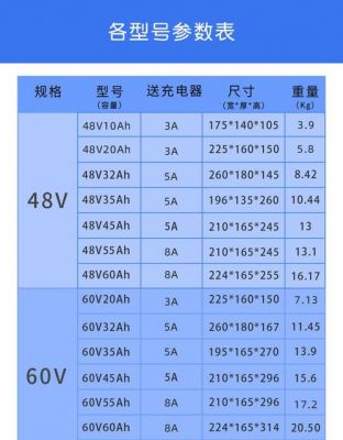 标准锂电池尺寸（标准锂电池尺寸是多少）-图2