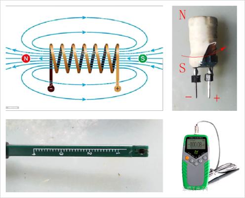 磁通计怎么测磁性（磁通计的工作原理）-图2