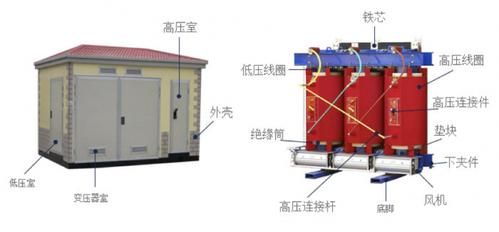 怎么屏蔽变压器接线（怎么屏蔽变压器产生的辐射）-图1