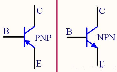 怎么判断三极管是NPNPNP（怎么判断3极管是pnp还是npn）