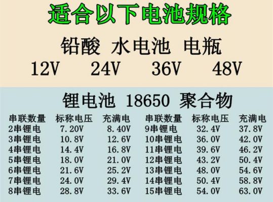 蓄电池电压标准（蓄电池电压标准值）