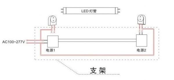 led灯管怎么接（led灯管怎么接线图解）-图2