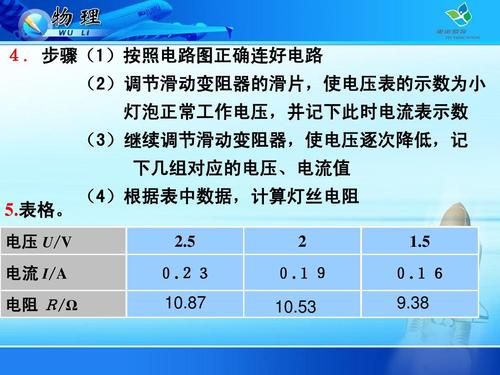 电阻测量标准（电阻测量标准要求）-图3