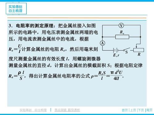 电阻测量标准（电阻测量标准要求）-图2