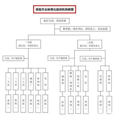 什么是标准化组织（几个常见的标准化组织）-图2