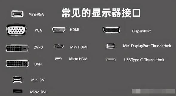 hdmi和av哪个好（hdmi和av接口的区别）-图3