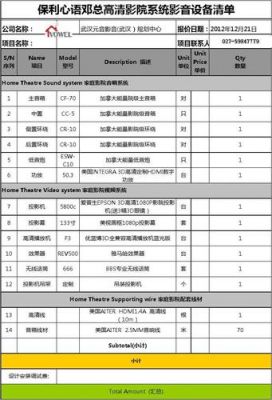 全家设备道具目录（全家设备道具目录怎么写）-图1