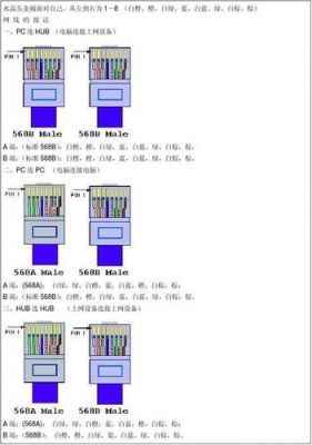 线序标准图片（线条序列图）