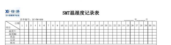 smt车间湿度标准（smt车间温度要求为）