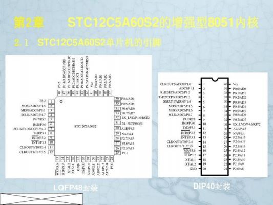 stc12c5a60s2标准延时（c51延时100ms）