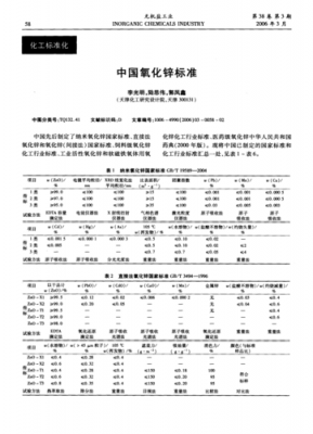 氧化锌化验国家标准（氧化锌997检测报告）-图3