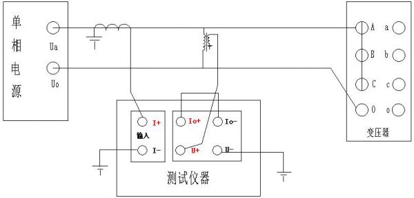 短路阻抗试验标准（短路阻抗测量方法）