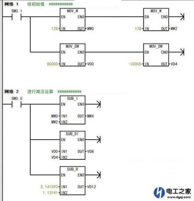 plc怎么做除法（plc除法运算梯形图）