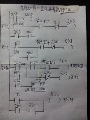 plc怎么做除法（plc除法运算梯形图）-图3