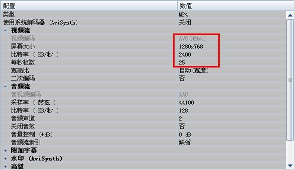 关于怎么确定视频码流的信息