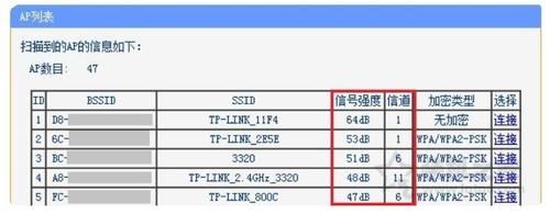 无线路由哪个频道信号最好（路由器wifi频道带宽哪种好）