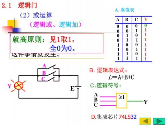 逻辑门怎么检测输出（逻辑门怎么检测输出电压）-图2