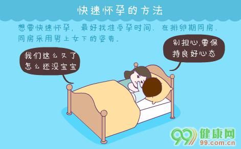 怎么设备孕（怀孕怎么设置）-图1