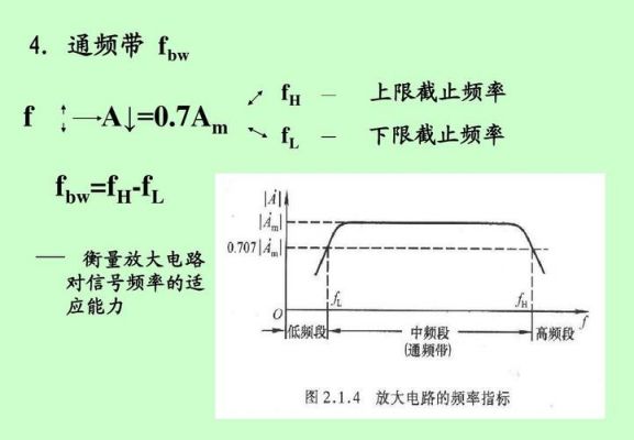 怎么测上下限频率（如何测量上下限截止频率）-图1