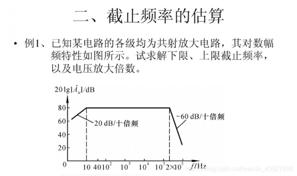 怎么测上下限频率（如何测量上下限截止频率）-图2