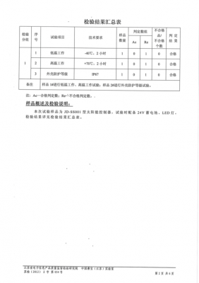 光伏控制器检验标准指标（光伏控制器一般应考虑哪些技术指标）