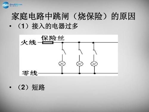 怎么样电短路（怎样使电路短路跳闸）-图3