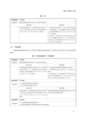 充电通讯标准（国标充电通讯协议）-图3