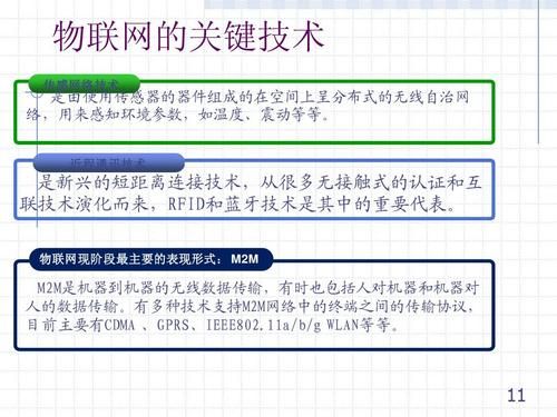 物联网怎么加入（物联网怎么加入网络）