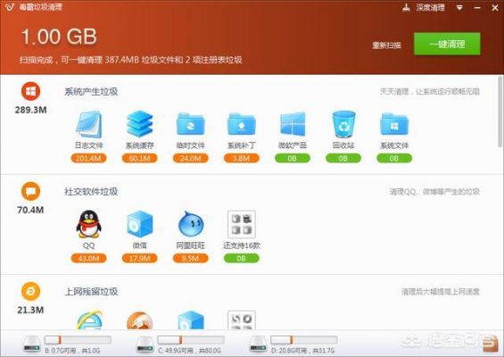 电脑垃圾处理软件哪个好用（电脑清垃圾软件哪个好用点）-图3