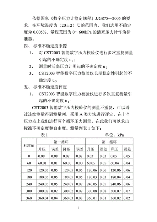 国际测量仪器误差标准（测量仪器误差怎么算）-图3